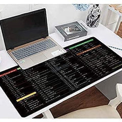 Productivity Booster Anti-Slip KeyPad (Large Size)